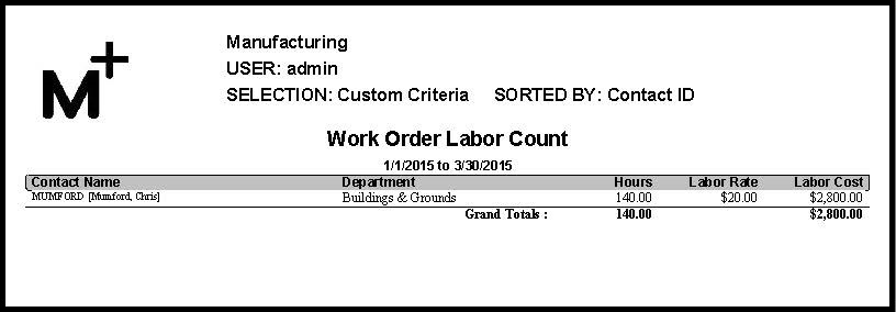 Work-Order-Labor-Count_resized-2