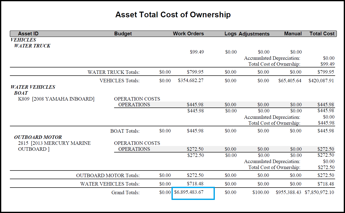 Asset-Total-Cost-of-Ownership1